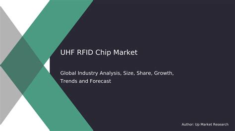 rfid chip market share|rfid market report.